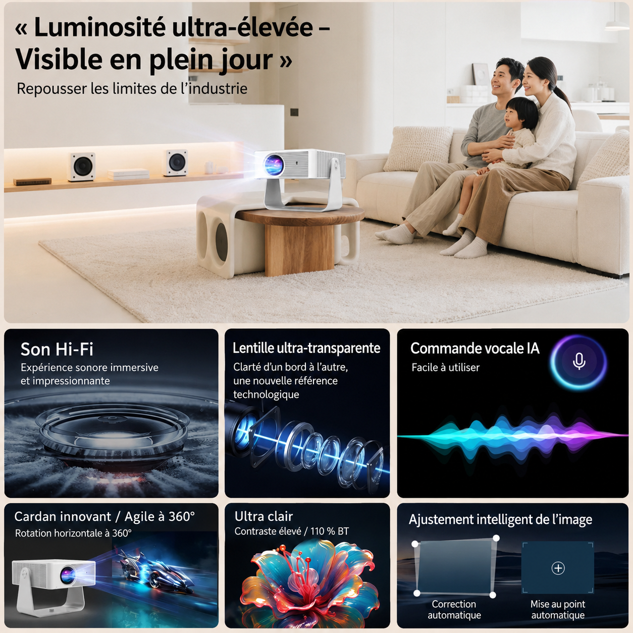KaiAqua X3 vidéoprojecteur portable - accessoires inclus