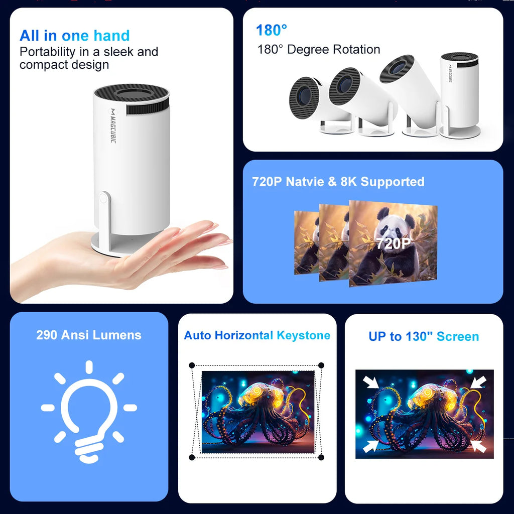 Magcubic HY300 Pro - Vidéoprojecteur Android 14, 290 ANSI, WiFi6 & Bluetooth 5.4