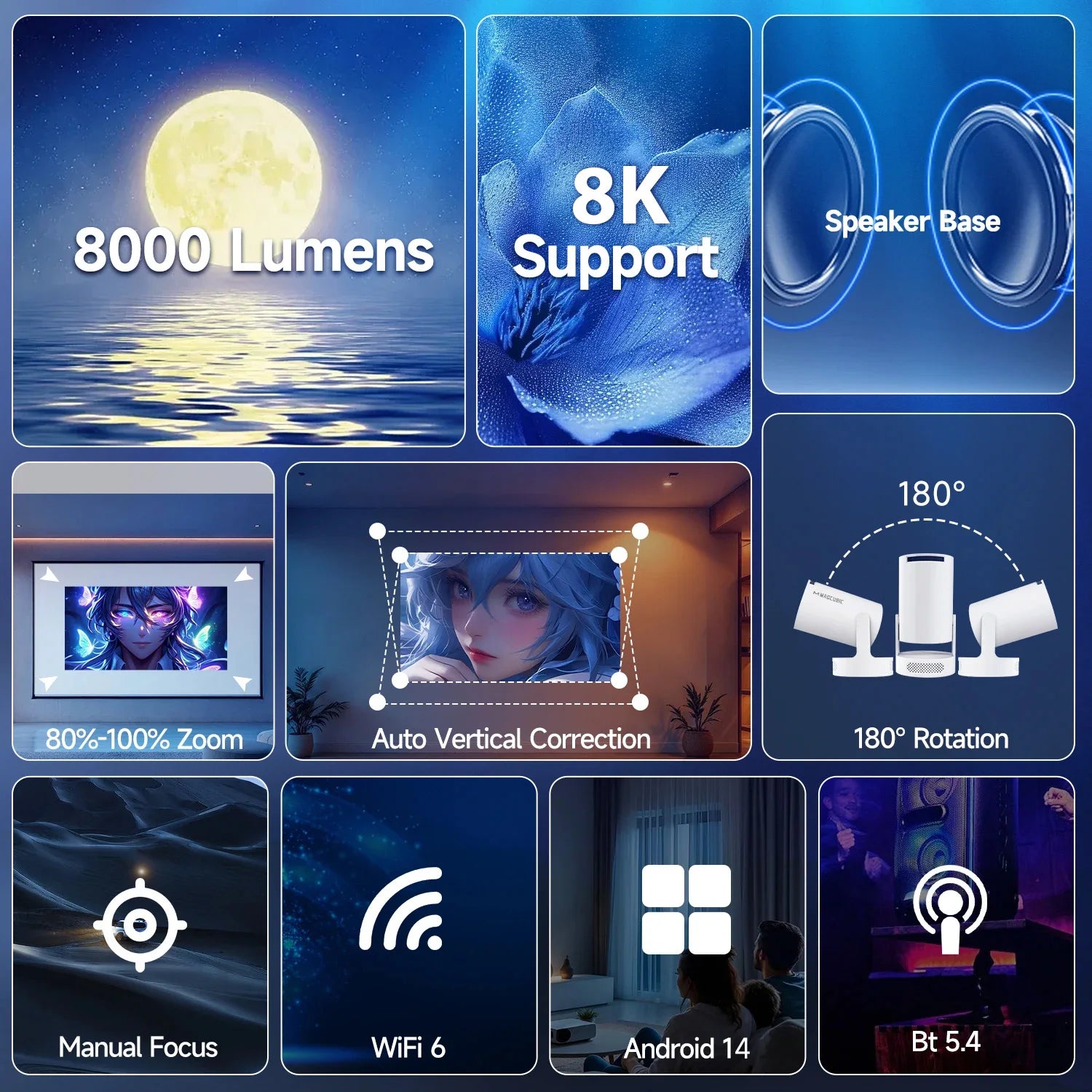 Magcubic HY300 Pro - Vidéoprojecteur Android 14, 290 ANSI, WiFi6 & Bluetooth 5.4