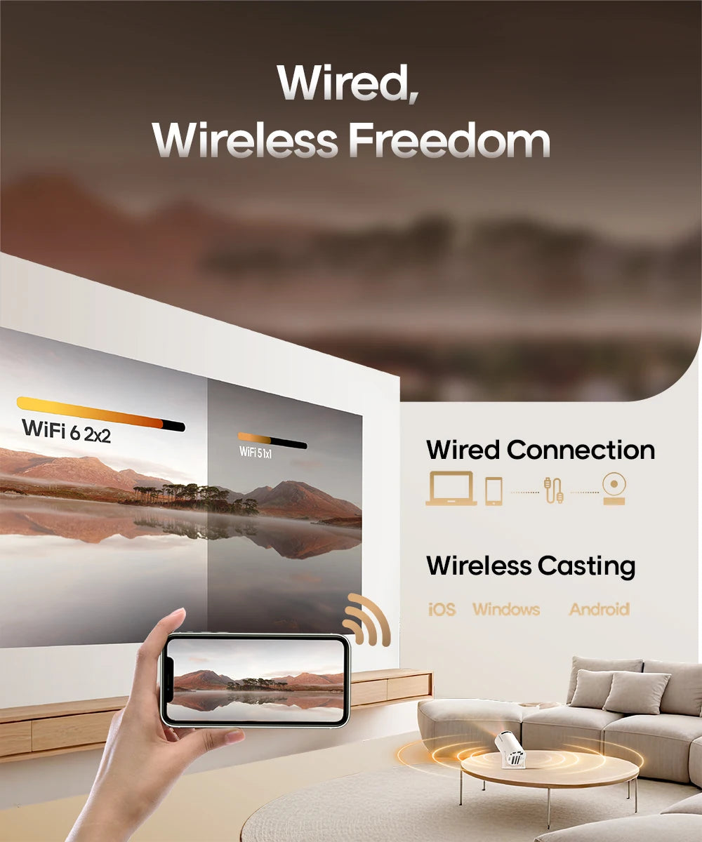 Magcubic HY300 Pro - Vidéoprojecteur Android 14, 290 ANSI, WiFi6 & Bluetooth 5.4