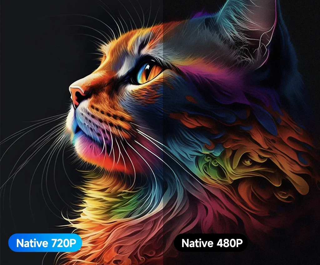 Magcubic HY300 Pro WiFi6 Bluetooth 5.4 - connectique