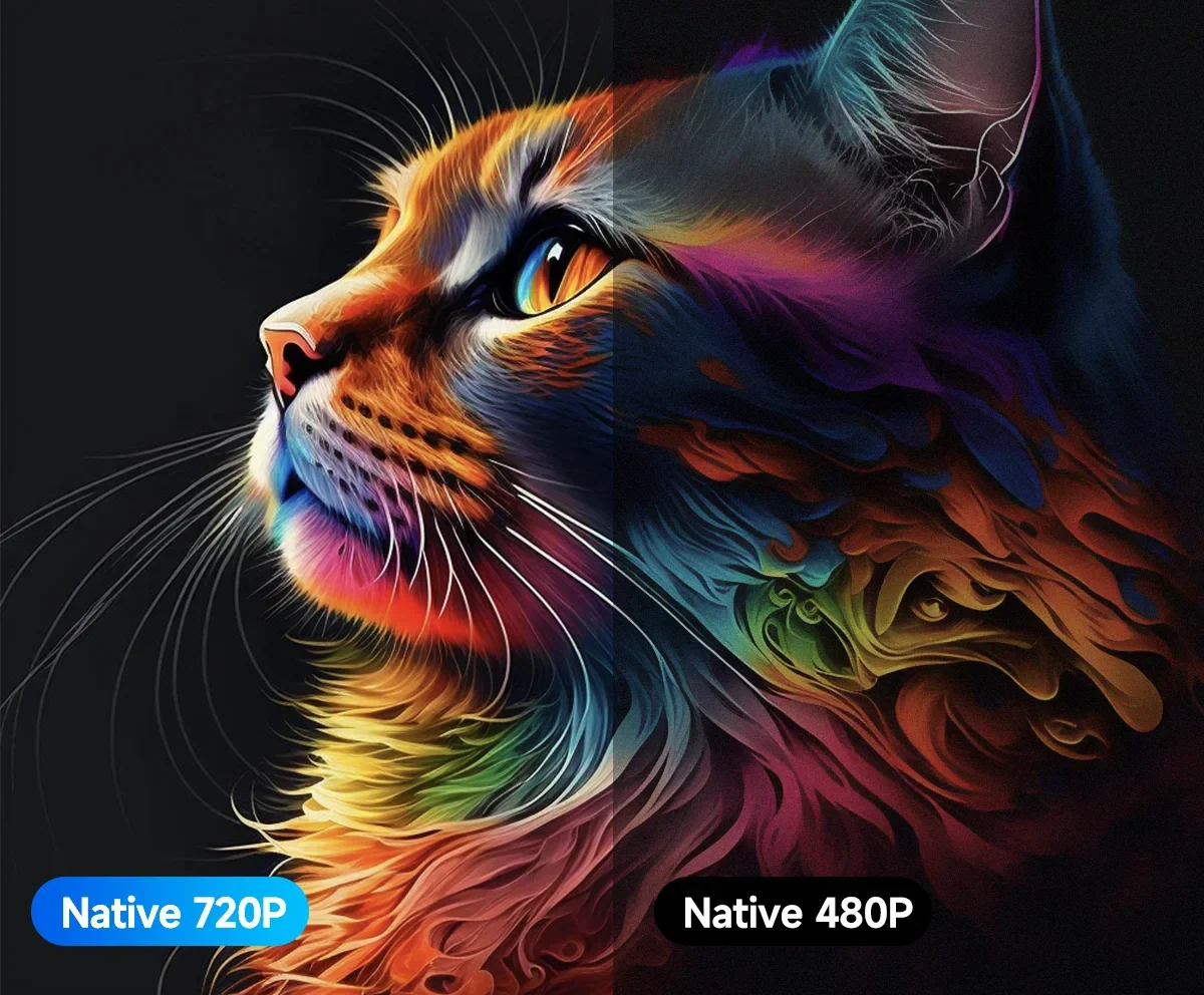 Magcubic HY300 Pro WiFi6 Bluetooth 5.4 - connectique