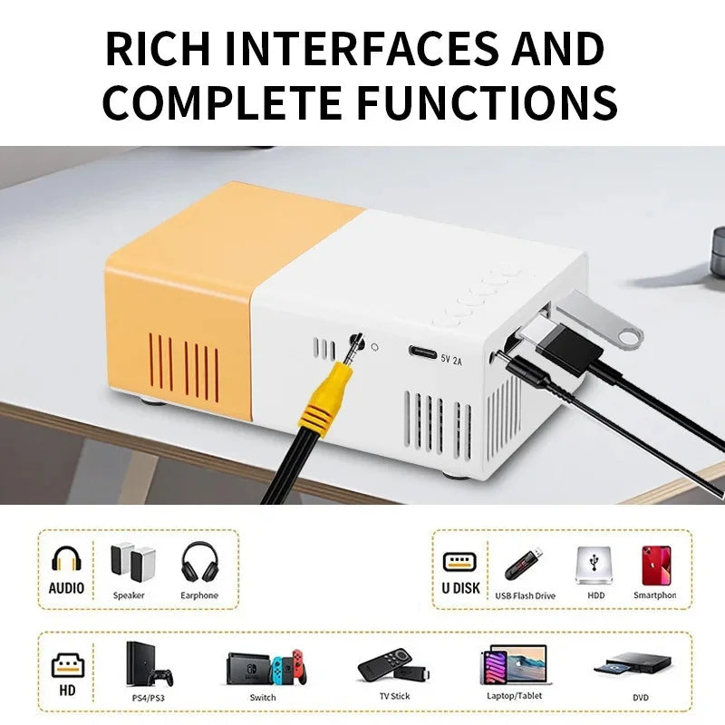 Mini Vidéoprojecteur Portable 480p - Compatible USB & AV
