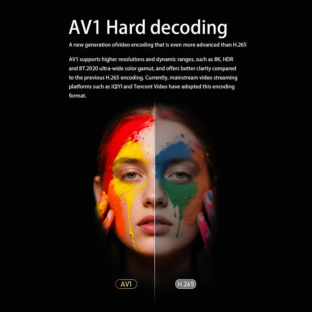 Velec TP360 - Vidéoprojecteur Portable Android 14, 450 ANSI, Mise au Point Automatique